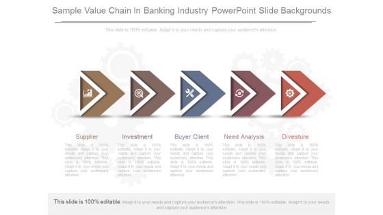 Sample Value Chain In Banking Industry Powerpoint Slide Backgrounds