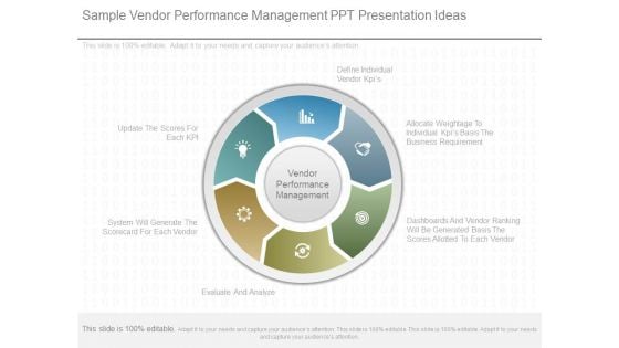 Sample Vendor Performance Management Ppt Presentation Ideas