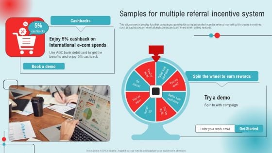 Samples For Multiple Referral Incentive System Ppt PowerPoint Presentation Diagram Images PDF