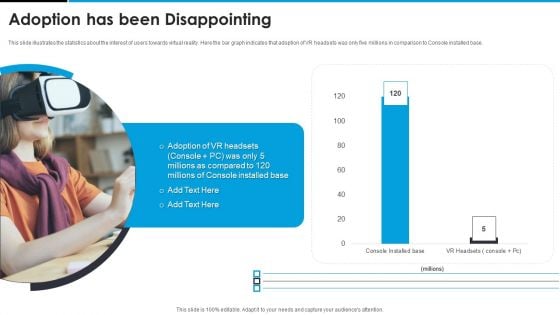 Sandbox VR Venture Capital Financing Pitch Deck Adoption Has Been Disappointing Information PDF