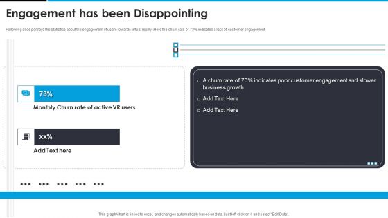 Sandbox VR Venture Capital Financing Pitch Deck Engagement Has Been Disappointing Professional PDF