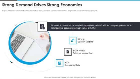 Sandbox VR Venture Capital Financing Pitch Deck Strong Demand Drives Strong Economics Demonstration PDF Sandbox VR Venture Capital Financing Pitch Deck Strong Demand Drives Strong Economics Demonstration PDF