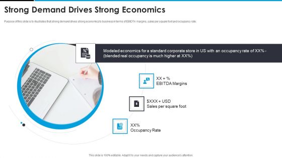 Sandbox VR Venture Capital Financing Pitch Deck Strong Demand Drives Strong Economics Demonstration PDF