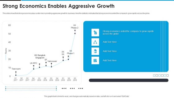 Sandbox VR Venture Capital Financing Pitch Deck Strong Economics Enables Aggressive Growth Template PDF