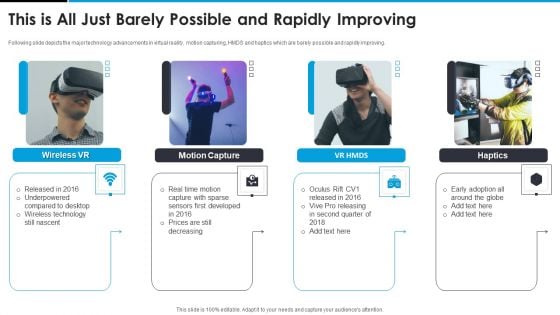 Sandbox VR Venture Capital Financing Pitch Deck This Is All Just Barely Possible And Rapidly Improving Mockup PDF