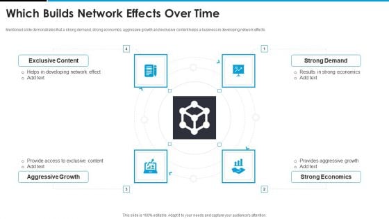 Sandbox VR Venture Capital Financing Pitch Deck Which Builds Network Effects Over Time Diagrams PDF