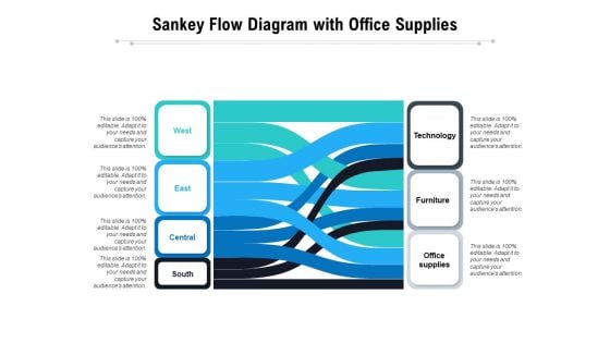 Sankey Flow Diagram With Office Supplies Ppt PowerPoint Presentation Infographics Example PDF