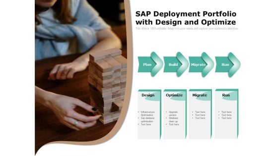 Sap Deployment Portfolio With Design And Optimize Ppt PowerPoint Presentation File Samples PDF