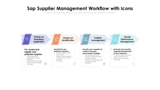 Sap Supplier Management Workflow With Icons Ppt PowerPoint Presentation Styles Example Topics PDF