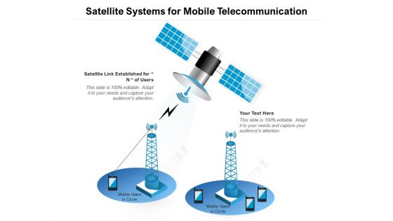 Satellite Systems For Mobile Telecommunication Ppt PowerPoint Presentation Gallery Inspiration PDF