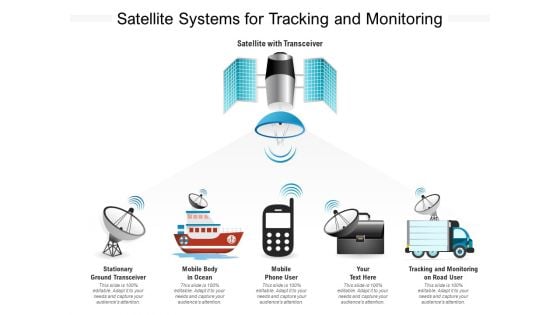 Satellite Systems For Tracking And Monitoring Ppt PowerPoint Presentation Gallery Portrait PDF