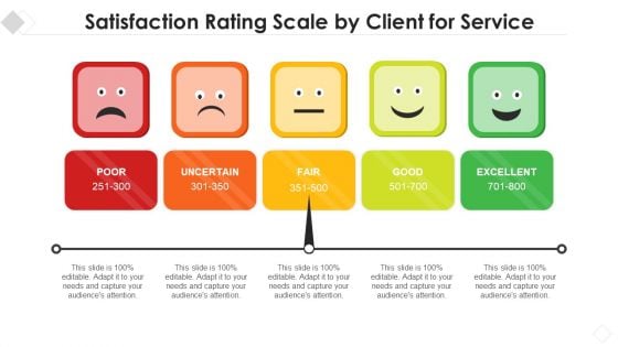 Satisfaction Rating Scale By Client For Service Structure PDF