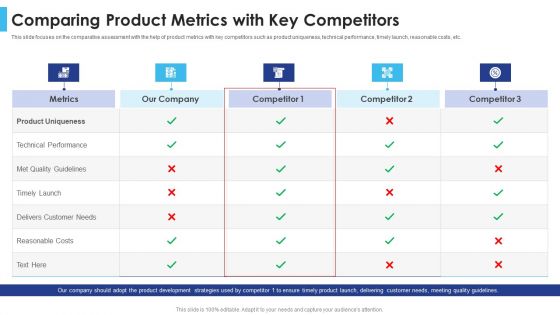 Satisfying Consumers Through Strategic Product Building Plan Comparing Product Metrics With Key Competitors Themes PDF