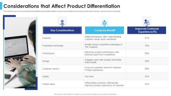 Satisfying Consumers Through Strategic Product Building Plan Considerations That Affect Product Differentiation Icons PDF