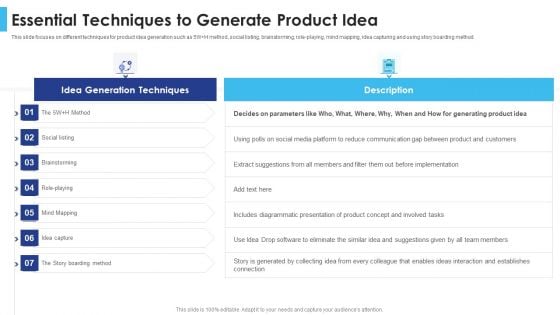 Satisfying Consumers Through Strategic Product Building Plan Essential Techniques To Generate Product Idea Guidelines PDF