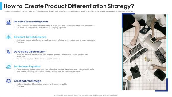 Satisfying Consumers Through Strategic Product Building Plan How To Create Product Differentiation Strategy Inspiration PDF Satisfying Consumers Through Strategic Product Building Plan How To Create Product Differentiation Strategy Inspiration PDF