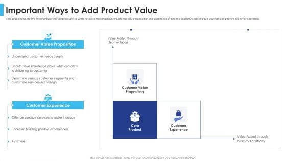 Satisfying Consumers Through Strategic Product Building Plan Important Ways To Add Product Value Summary PDF