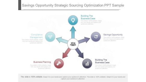 Savings Opportunity Strategic Sourcing Optimization Ppt Sample