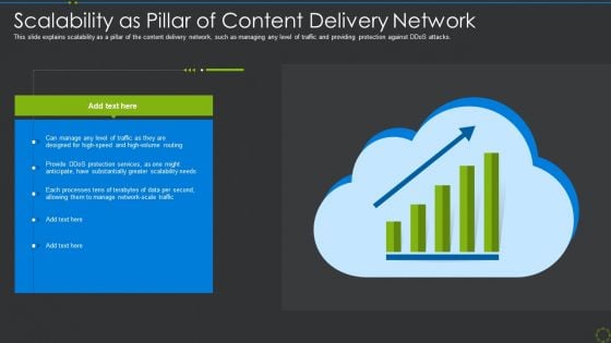 Scalability As Pillar Of Content Delivery Network Ppt Infographics Slide Portrait PDF