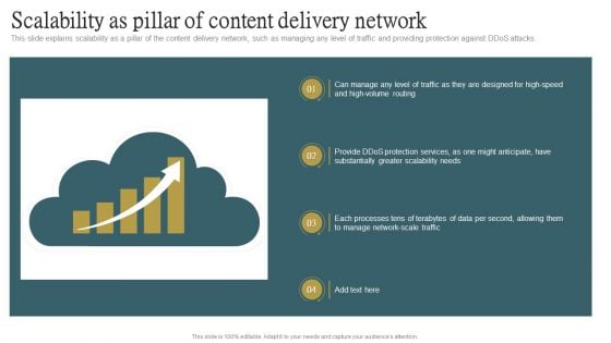 Scalability As Pillar Of Content Delivery Network Ppt PowerPoint Presentation File Portfolio PDF