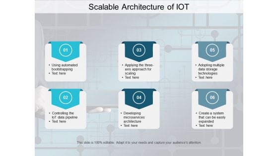 Scalable Architecture Of IOT Ppt PowerPoint Presentation Infographics Background Images