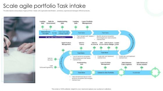 Scale Agile Portfolio Task Intake Infographics PDF