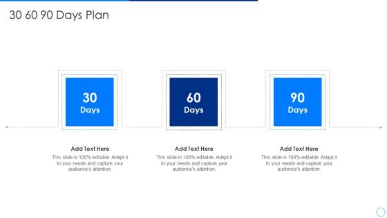 Scale Up Plan For Data Inventory Model 30 60 90 Days Plan Microsoft PDF