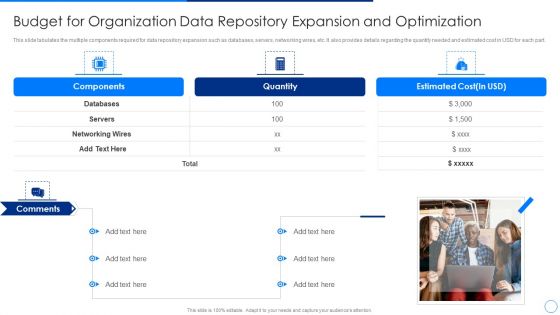 Scale Up Plan For Data Inventory Model Budget For Organization Data Repository Expansion And Optimization Template PDF