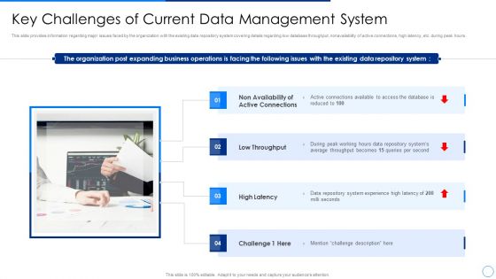 Scale Up Plan For Data Inventory Model Key Challenges Of Current Data Management System Themes PDF