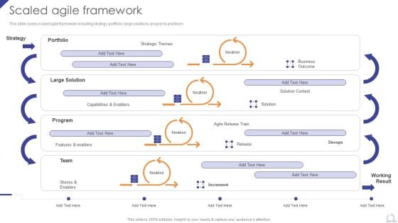 Scaled Agile Framework Agile Project Development Strategies Diagrams PDF Scaled Agile Framework Agile Project Development Strategies Diagrams PDF