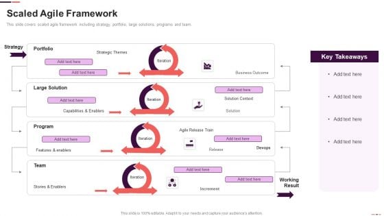 Scaled Agile Framework Ppt Layouts Design Inspiration PDF Scaled Agile Framework Ppt Layouts Design Inspiration PDF