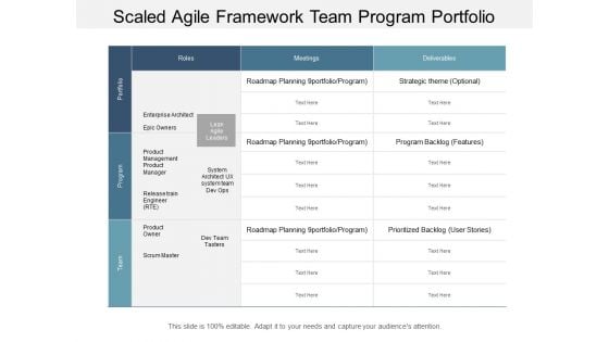 Scaled Agile Framework Team Program Portfolio Ppt PowerPoint Presentation Icon Model