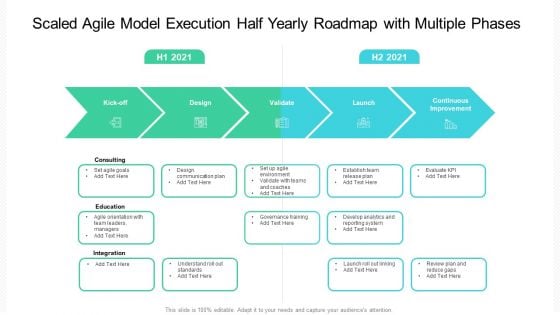 Scaled Agile Model Execution Half Yearly Roadmap With Multiple Phases Microsoft