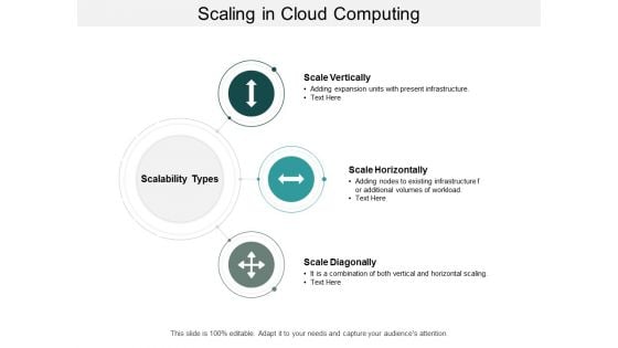 Scaling In Cloud Computing Ppt PowerPoint Presentation Gallery Background Designs Scaling In Cloud Computing Ppt PowerPoint Presentation Gallery Background Designs