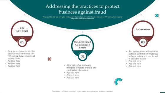 Scam Inquiry And Response Playbook Addressing The Practices To Protect Business Against Fraud Themes PDF