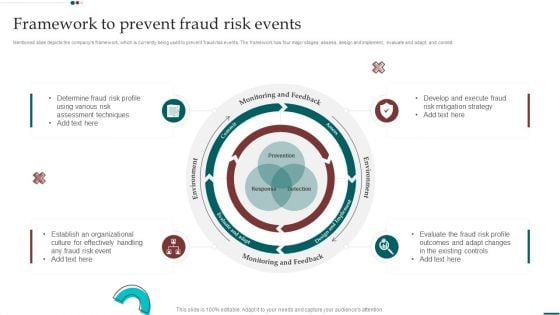 Scam Inquiry And Response Playbook Framework To Prevent Fraud Risk Events Guidelines PDF Scam Inquiry And Response Playbook Framework To Prevent Fraud Risk Events Guidelines PDF