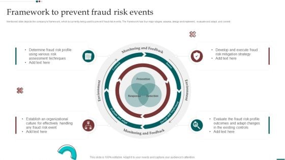 Scam Inquiry And Response Playbook Framework To Prevent Fraud Risk Events Guidelines PDF