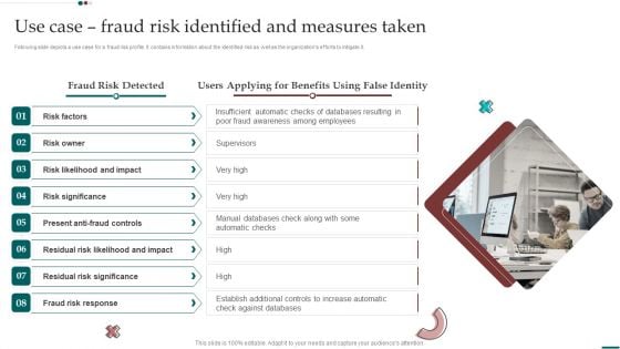 Scam Inquiry And Response Playbook Use Case Fraud Risk Identified And Measures Taken Inspiration PDF Scam Inquiry And Response Playbook Use Case Fraud Risk Identified And Measures Taken Inspiration PDF
