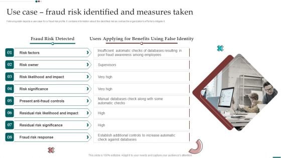 Scam Inquiry And Response Playbook Use Case Fraud Risk Identified And Measures Taken Inspiration PDF