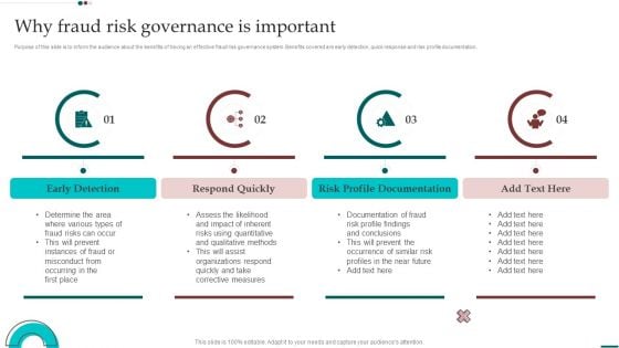 Scam Inquiry And Response Playbook Why Fraud Risk Governance Is Important Information PDF