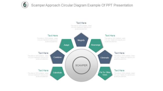 Scamper Approach Circular Diagram Example Of Ppt Presentation Scamper Approach Circular Diagram Example Of Ppt Presentation