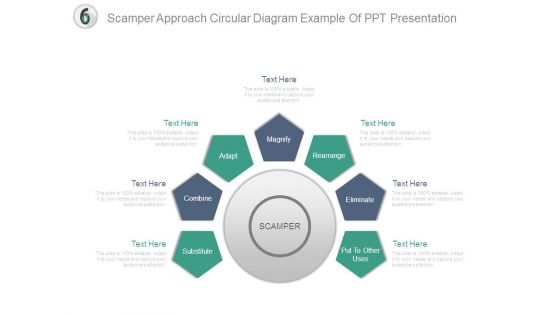 Scamper Approach Circular Diagram Example Of Ppt Presentation