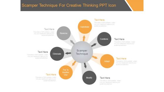 Scamper Technique For Creative Thinking Ppt Icon