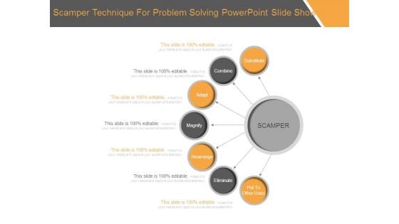 Scamper Technique For Problem Solving Powerpoint Slide Show