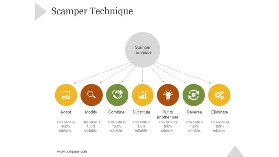 Scamper Technique Ppt PowerPoint Presentation Example 2015