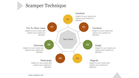 Scamper Technique Ppt PowerPoint Presentation Gallery