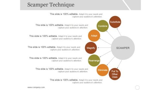 Scamper Technique Template 2 Ppt PowerPoint Presentation Ideas Graphics Design