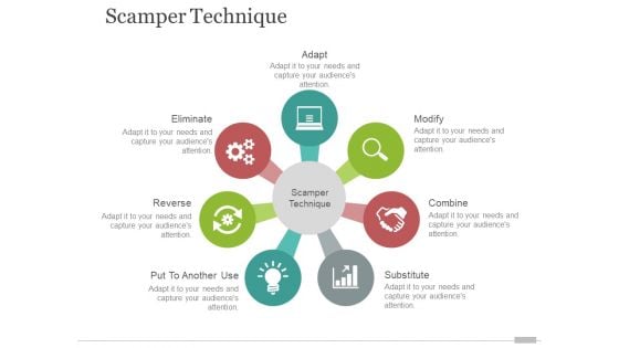 scamper technique template 2 ppt powerpoint presentation professional picture