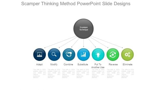 Scamper Thinking Method Powerpoint Slide Designs