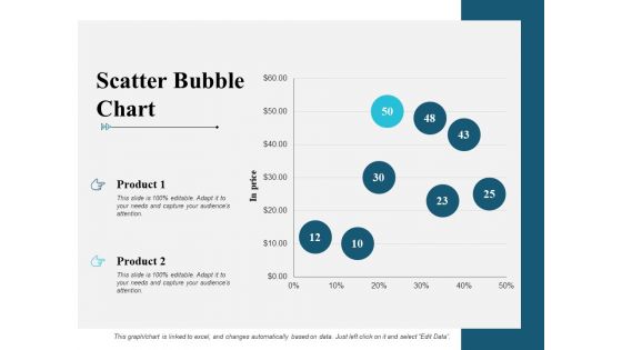 Scatter Bubble Chart Graph Ppt PowerPoint Presentation Infographic Template Maker